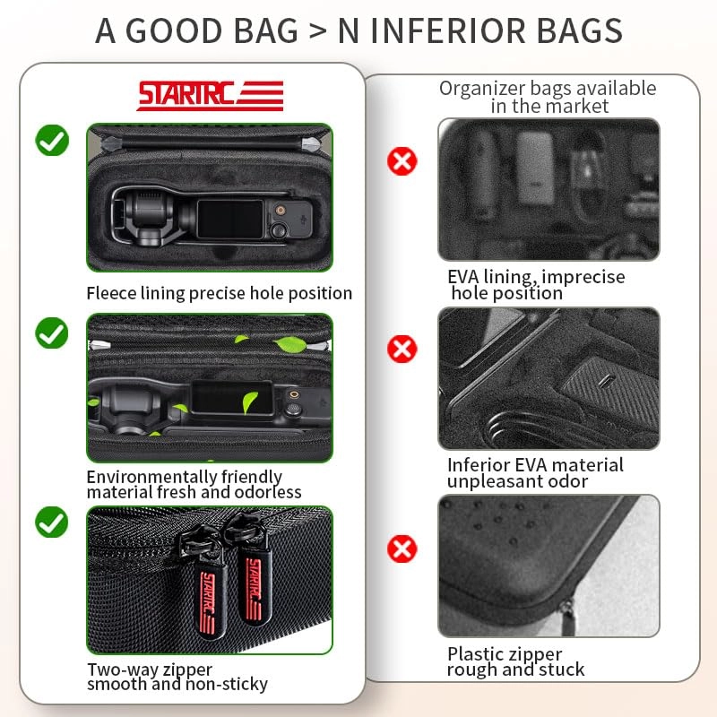 Pocket 3 Case - DJI Pocket 3