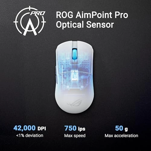 ROG Harpe Ace Mini Gaming Mouse - Wireless