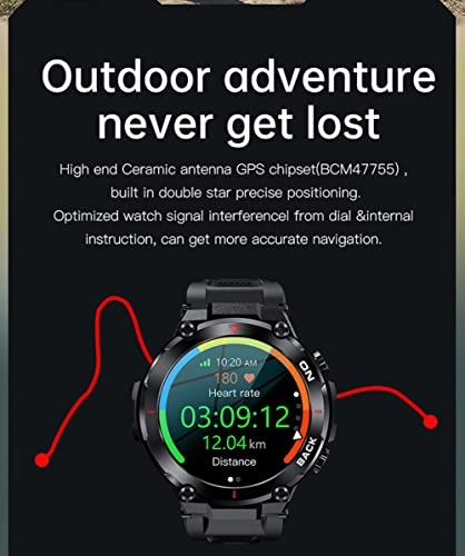 K37 46mm zinc alloy GPS