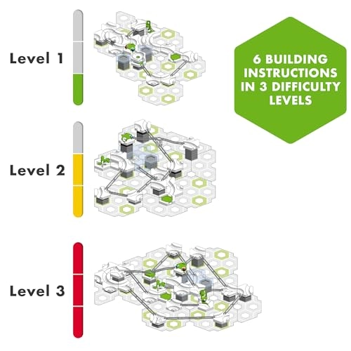 Gravitrax Flip'n'Dip - 107 Pieces Marble Track