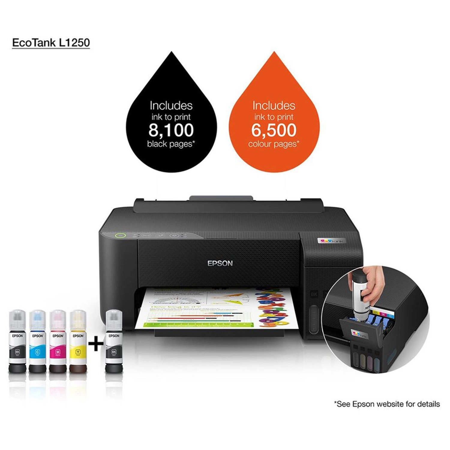 EcoTank L1250