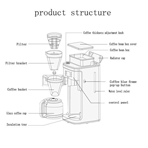 64677 - Grinder Multifunctional Automated