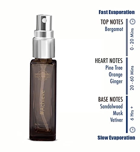 (Refill) AquaCool - Eau de Parfum 8ml + Royale - Eau de Parfum 8ml + Achieve - Eau de Parfum 8ml