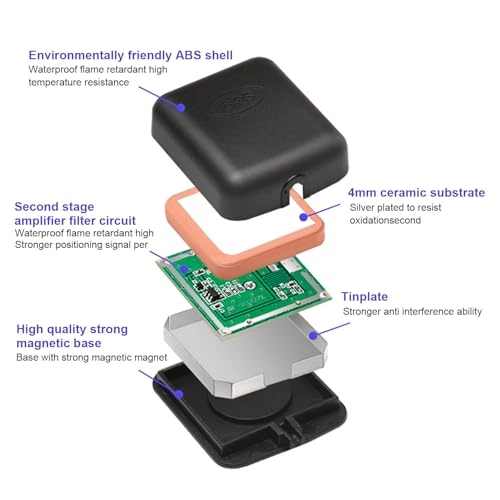 GPS-002 - GPS Navigator Waterproof