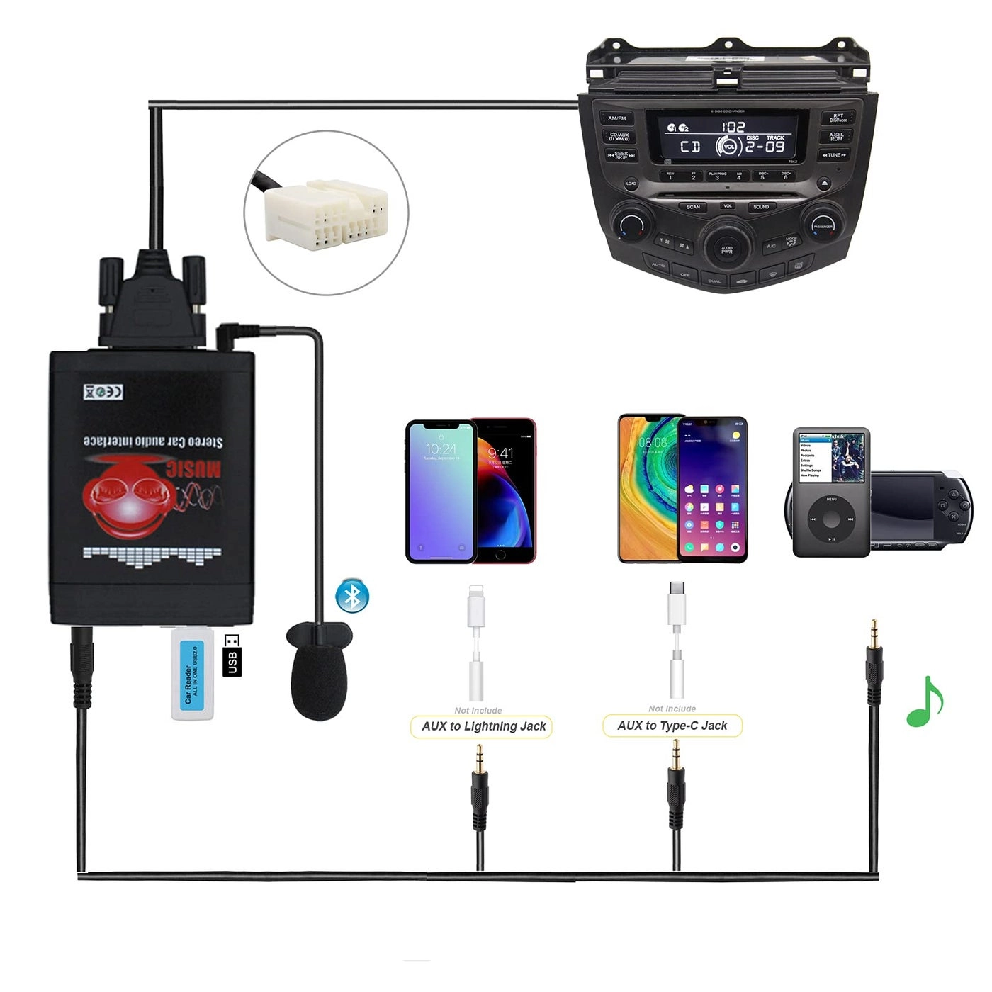 Bluetooth Car Kit - Bluetooth 5.0 AUX USB