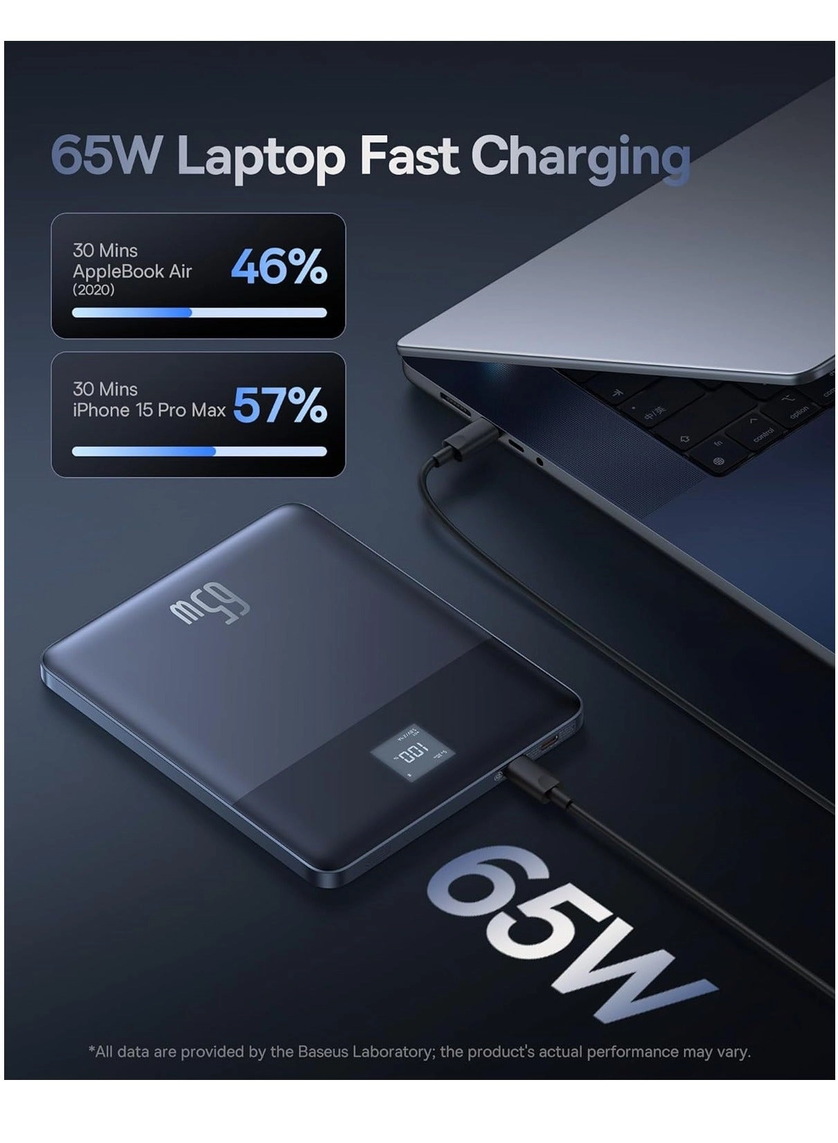 Blade2 - 12000mAh 65W