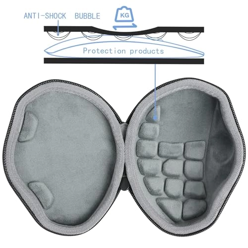 Hard Case Replacement for MX Ergo - Bluetooth