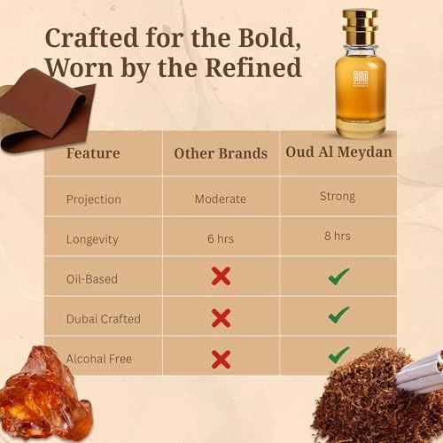 Curee Instenssed - 80 ML