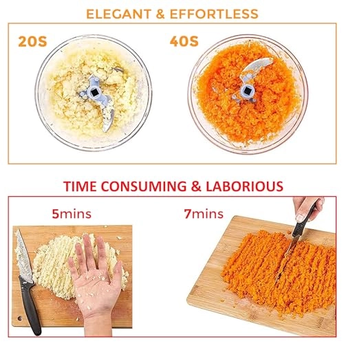 Manual Food Chopper & Processor - 900ml 5 Blades