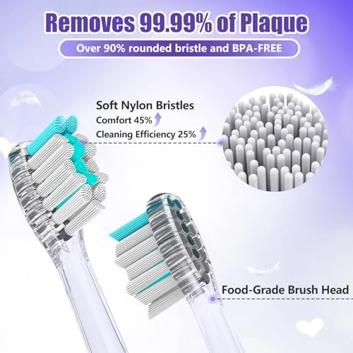 DT-K6 - Children 24000 VPM 2-minute timer