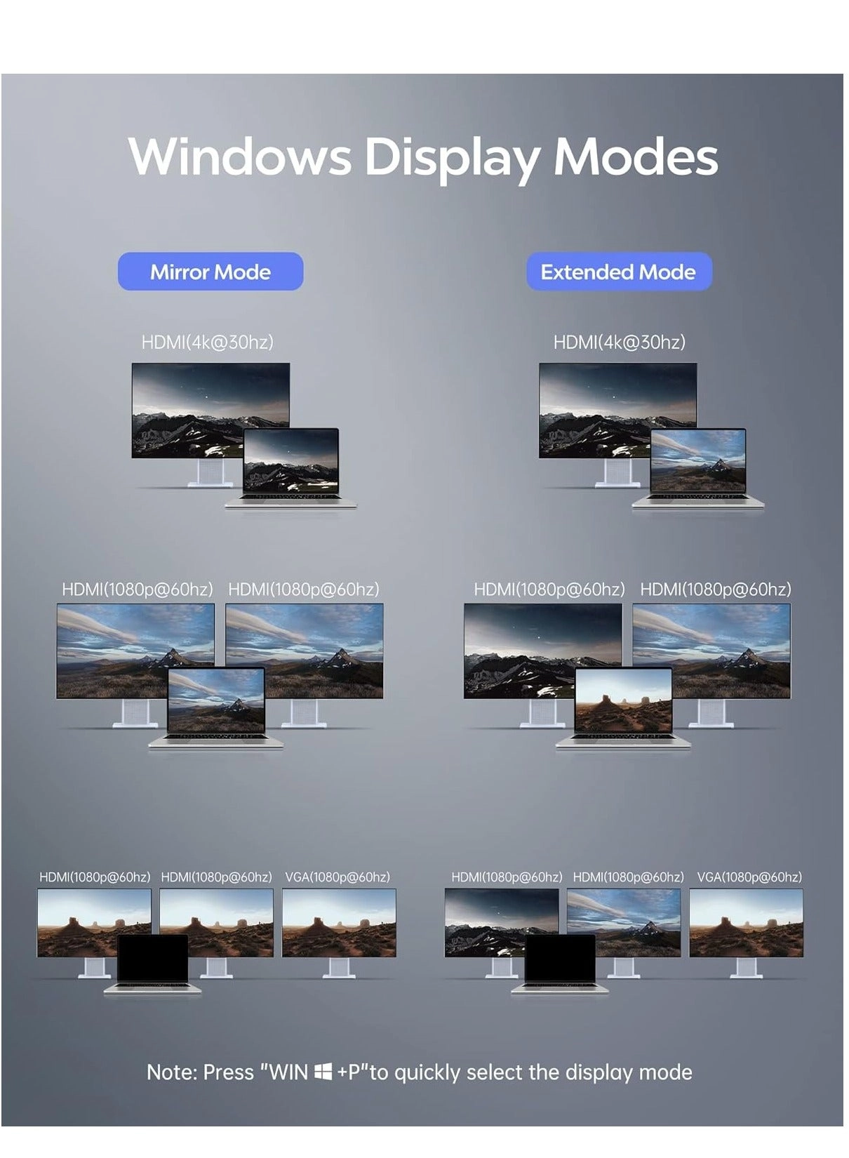 11-in-1 USB C Docking Station CATSX-GOG - 2x 4K HDMI 100W PD