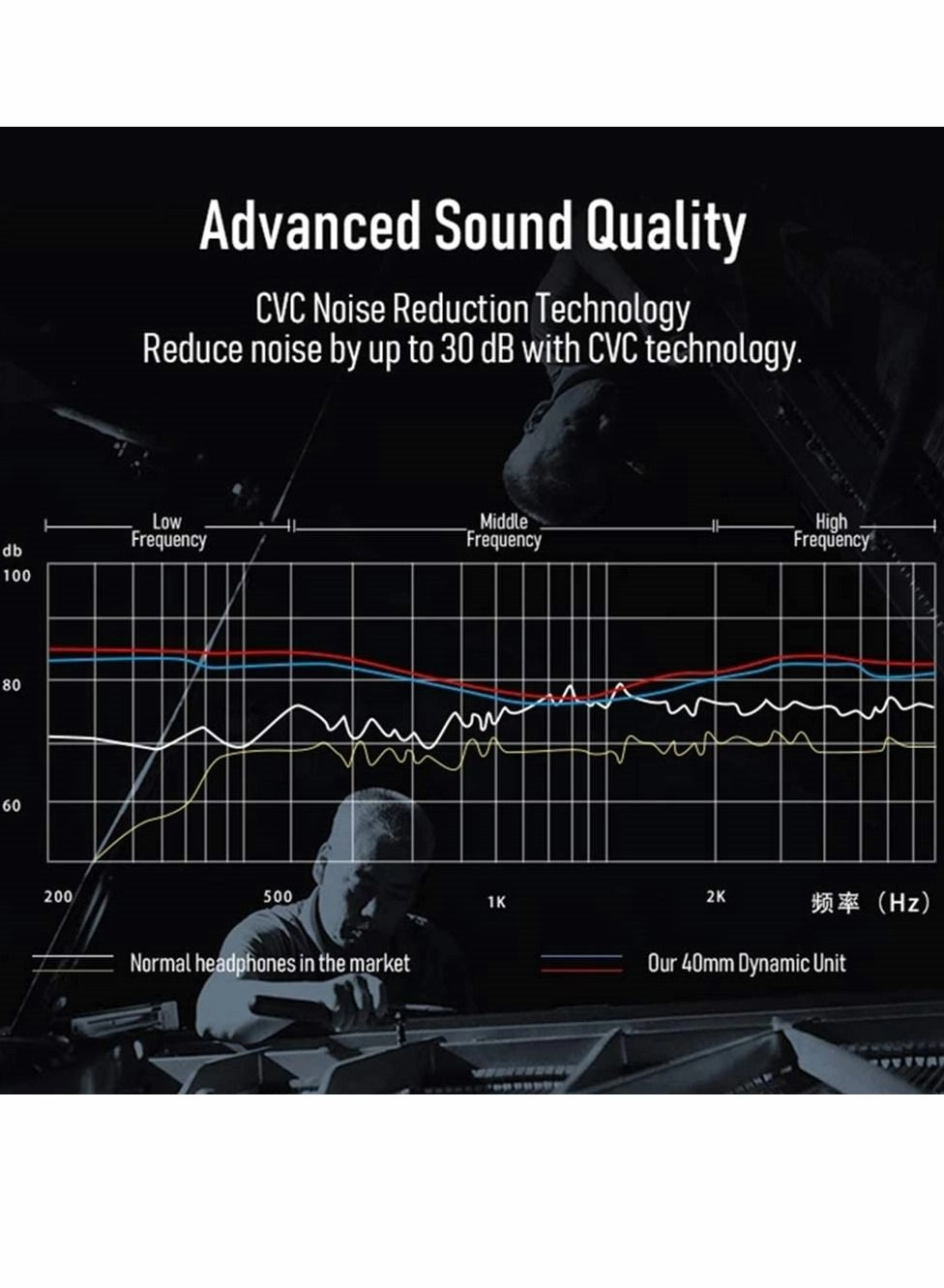 Unicorn Headphones Wireless Headphone