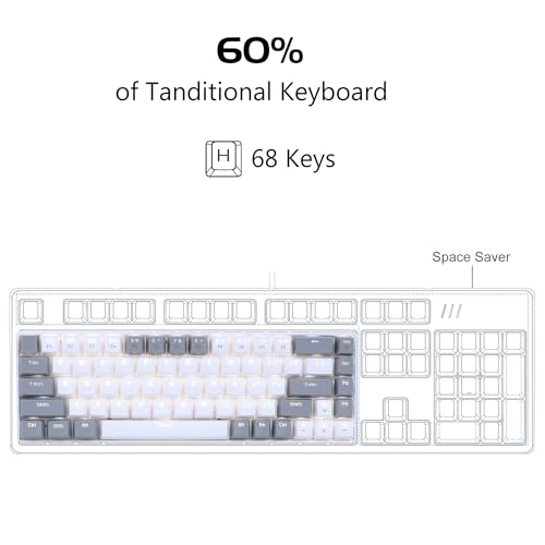 MK-Box - Compact Wired