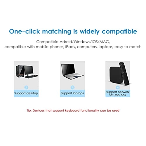 Charier Mini 78 - Wired