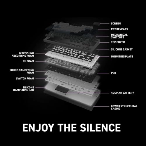 Forge GK600 - US Wired/Wireless