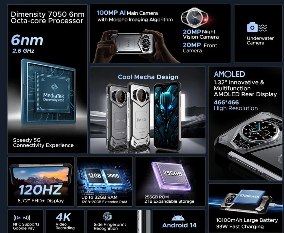 S200 - 12GB 256GB