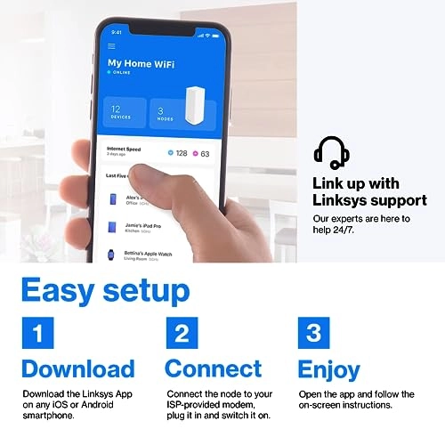Mx12600 Velop - 802.11n 802.11b 802.11ax 802.11ac 802.11g 3 piece(s)