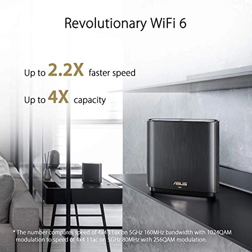 ZenWiFi AX - 802.11n|802.11ax|802.11a|802.11ac|802.11g 2 piece(s)