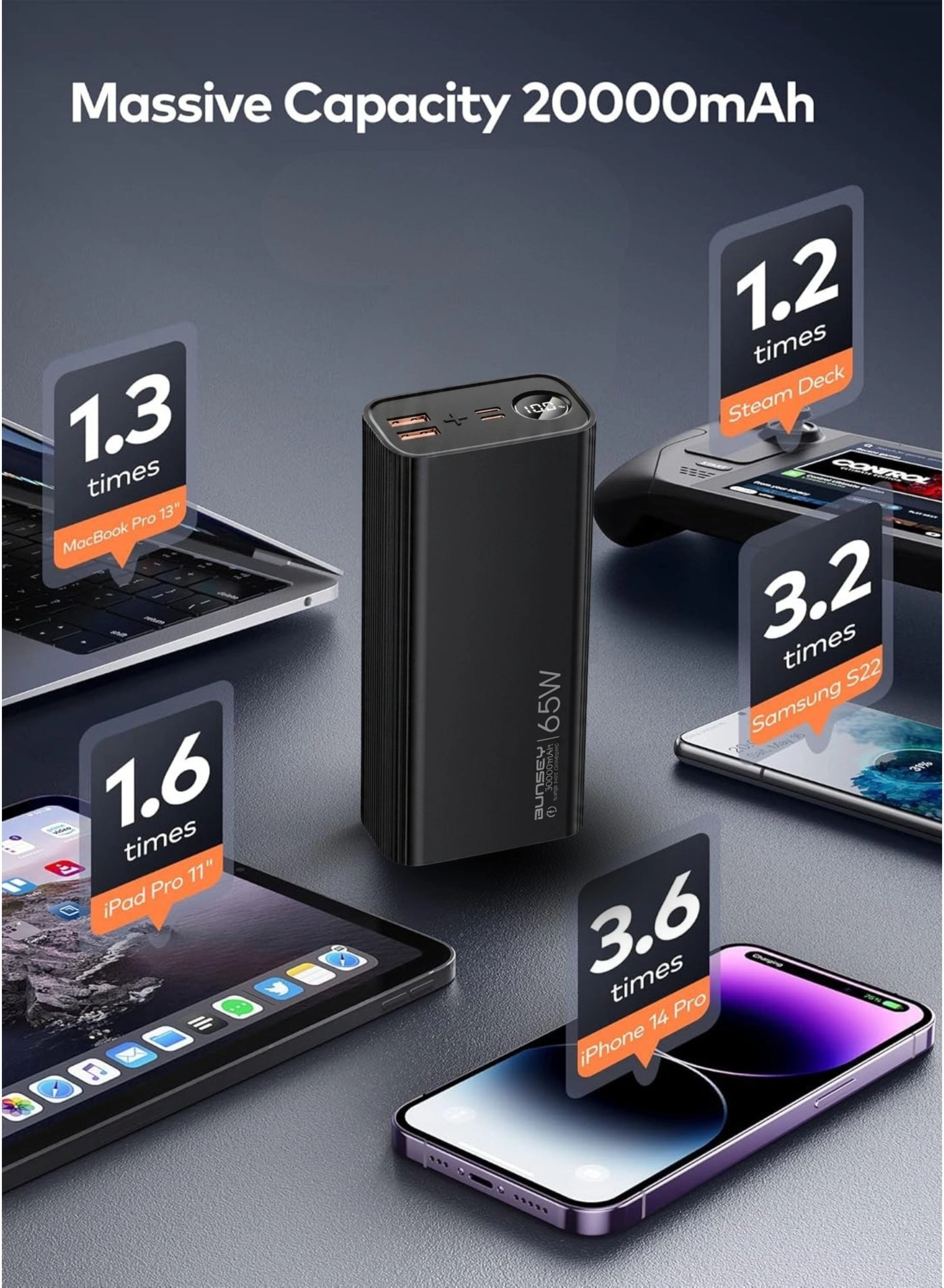 PB09 - 30000mAh 65W Fast Charging