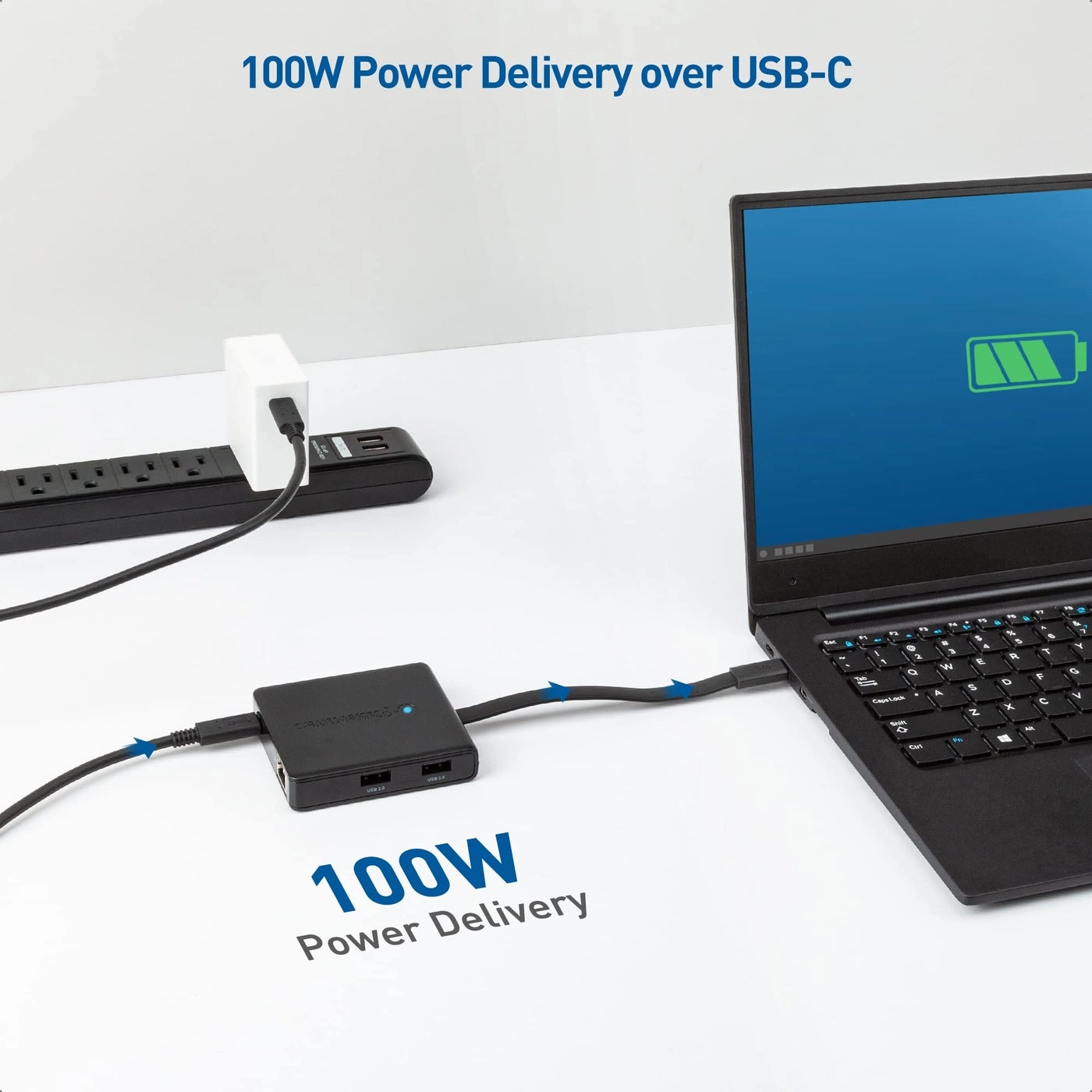 Dual Monitor USB C Hub - Thunderbolt 4 USB4 Thunderbolt 3