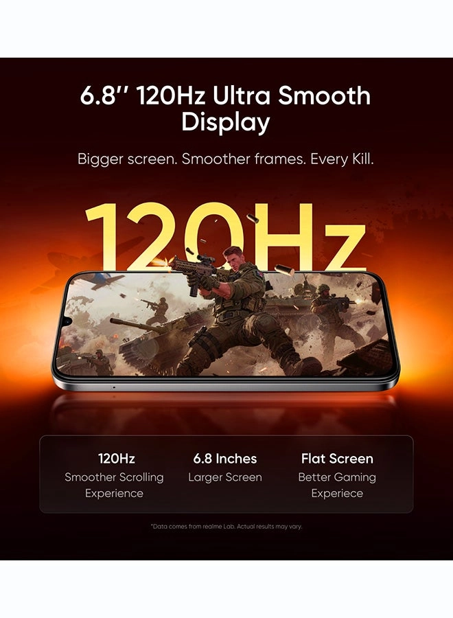 P4x 6GB 128GB