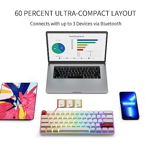 GM610 - Wired/Wireless