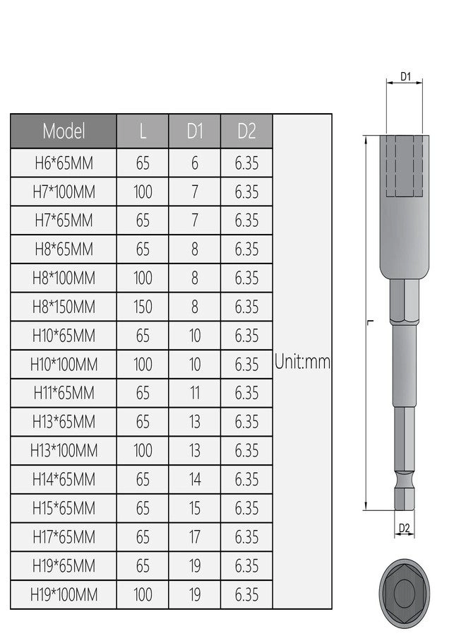 Nut Setter Driver Drill Bit - 2 Pcs 7mm