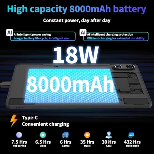 TAB9 12" 5G 8GB RAM 256GB