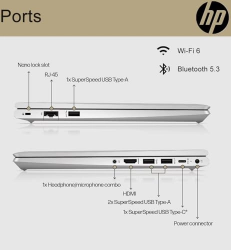 ProBook 445 G9 - 14'' Ryzen 7 32GB DDR4 1TB SSD