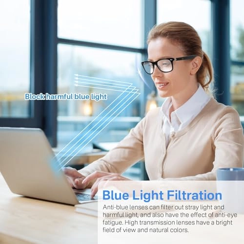 GS03-AI - AI Translation 165+ Languages