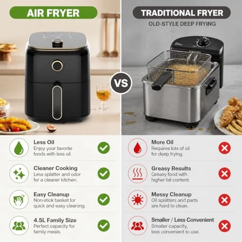 Digital Air Fryer - 4.5 Litre