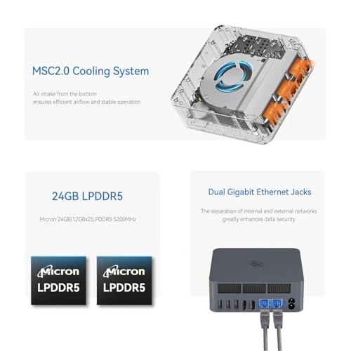 EQI - 16GB 500GB i3-1220P