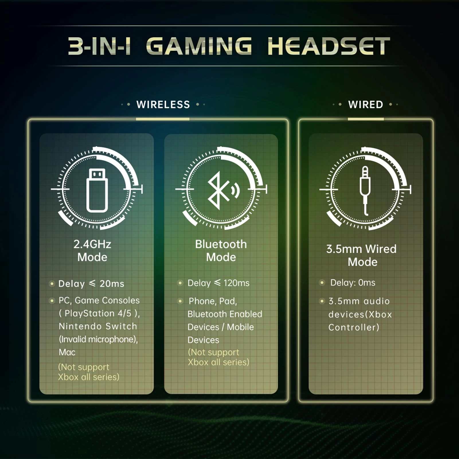 Captain 300 Wireless Headset