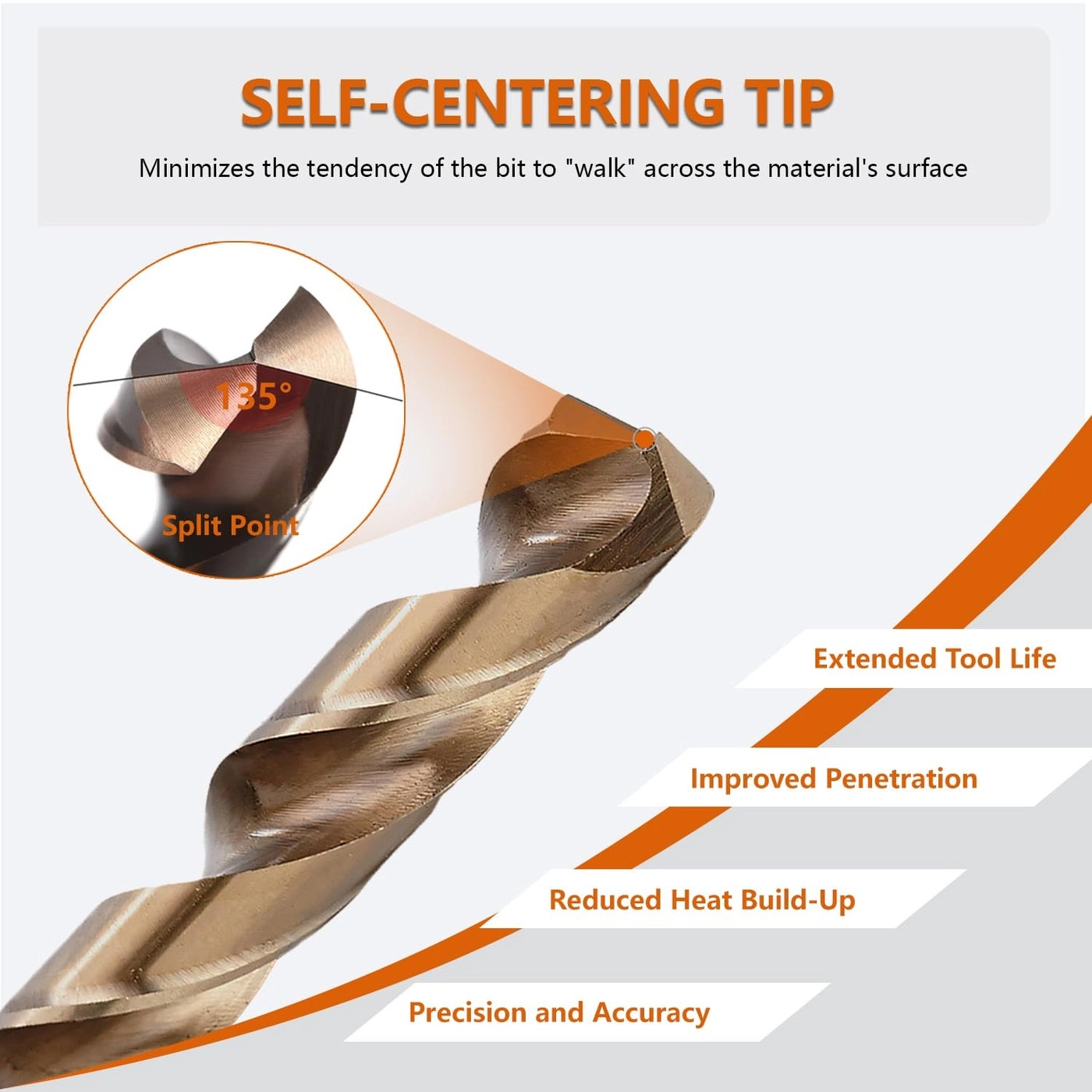 Drill Bit Set - M35 Cobalt 10-Piece 15/64 Inches