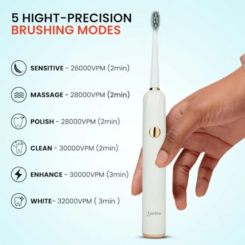 Electro i9 - 6 Modes 5 Brush Heads IPX7 Waterproof