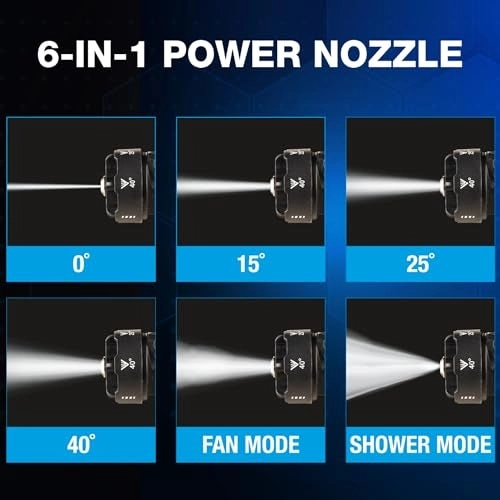 Turbo Jet HydroX5 Pro - 21V 3000mAh