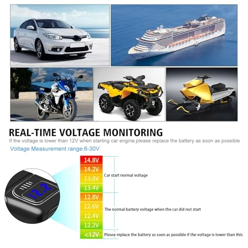 4ze536riyp - 12V-24V 3.4A/2.5A/2A