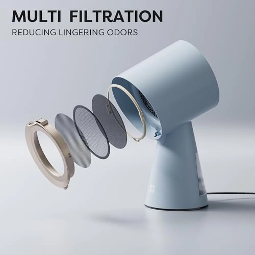 CBPHP01 - 2 Cubic Meters Per Minute