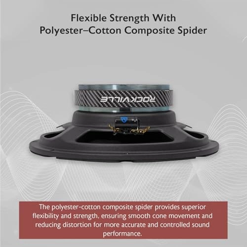 RXM108 - 10" Mid-Range