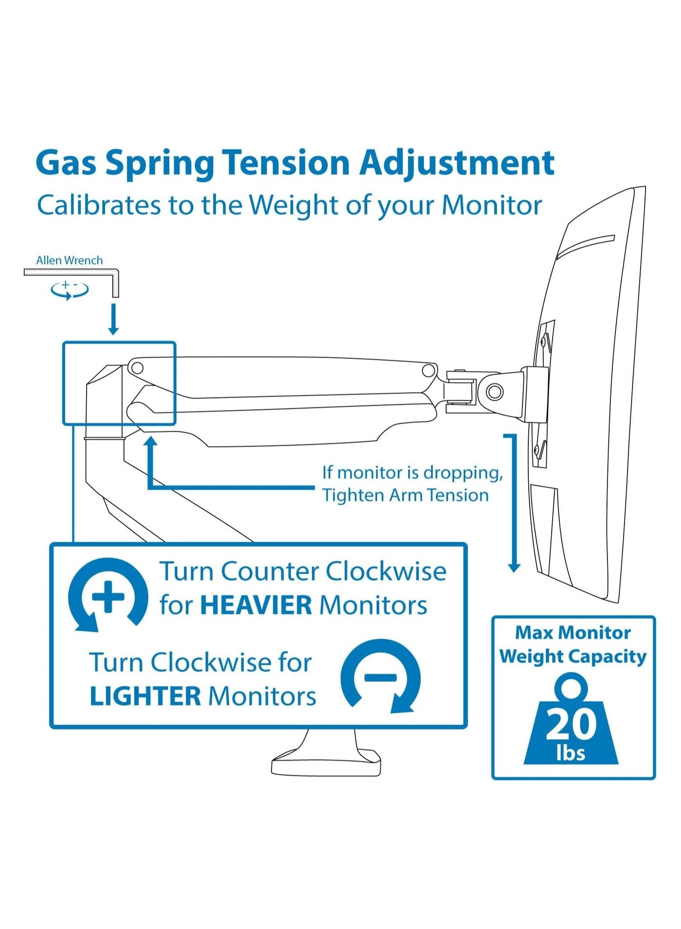 Adjustable Gas Spring Single Monitor Arm - 32"