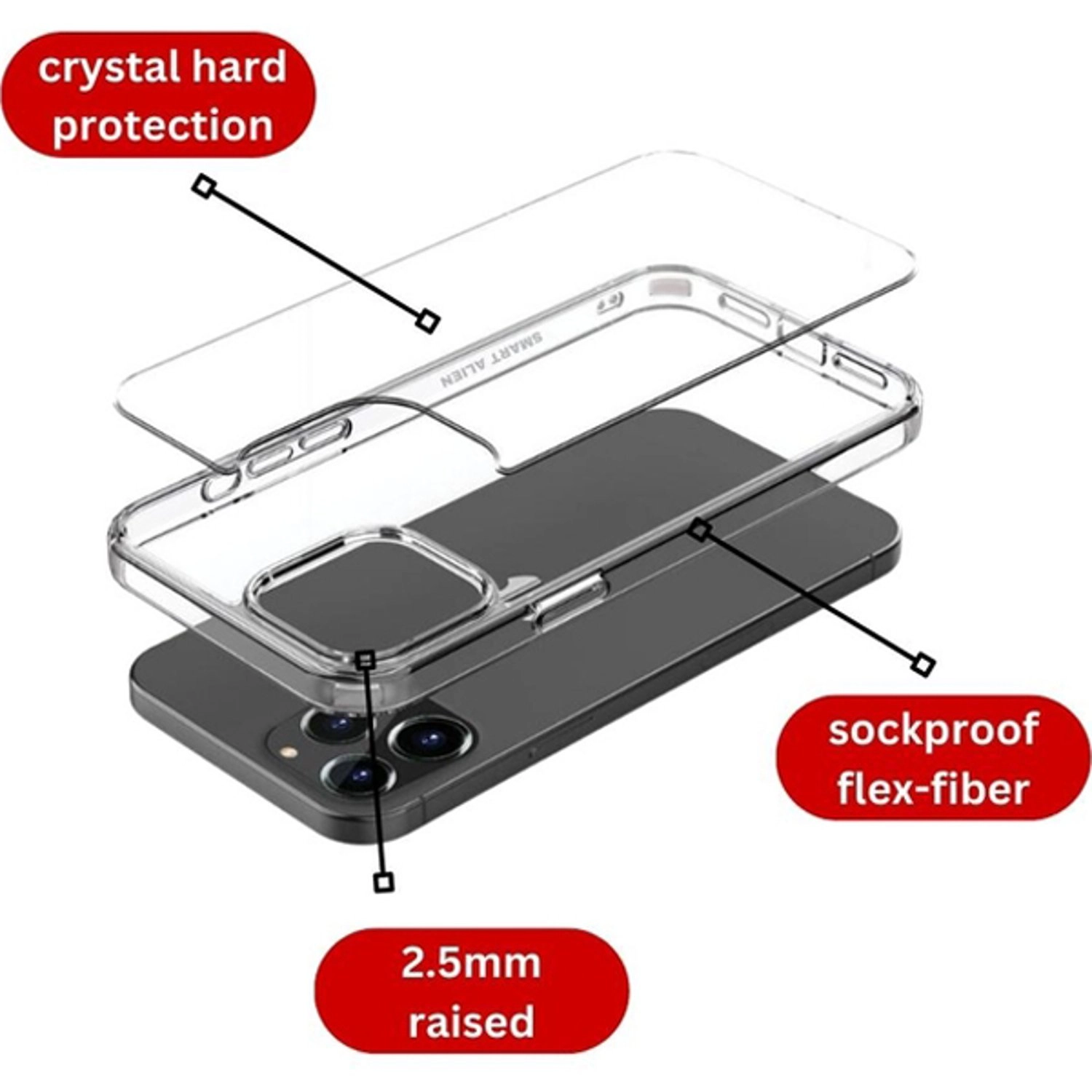 Clear Screen Protector for iPhone 13 Pro Max
