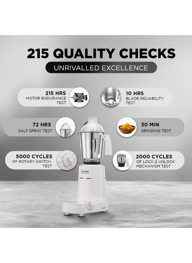 Popular - 1.7 L 750 W