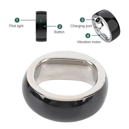 Smart Counter Ring