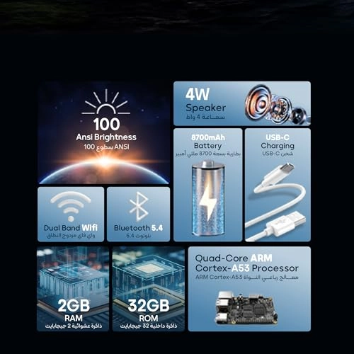 Mini Beam Portable Projector PWMPM2WH 100 ANSI lumens