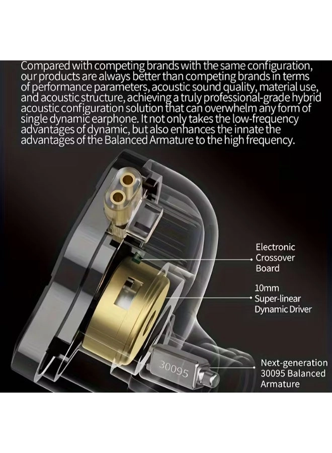 ZSN Pro 2 Wired Earphone