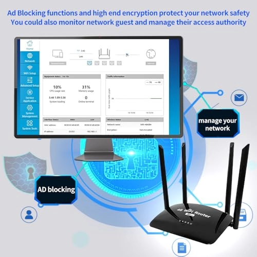 4G N300 CAT4 - 4G 802.11b, 802.11g, 802.11n 300Mbit/s