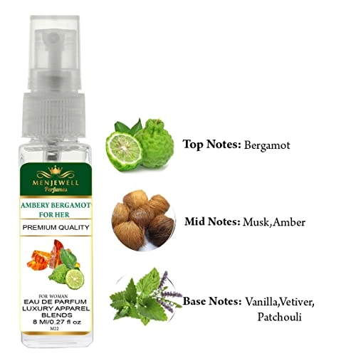 Tonka Bean Patchouli Woody Musk Eau de Parfum 8ml