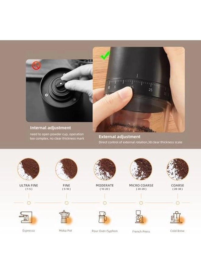 Conical Burr Coffee Grinder - Portable 38 Precision Grind Settings