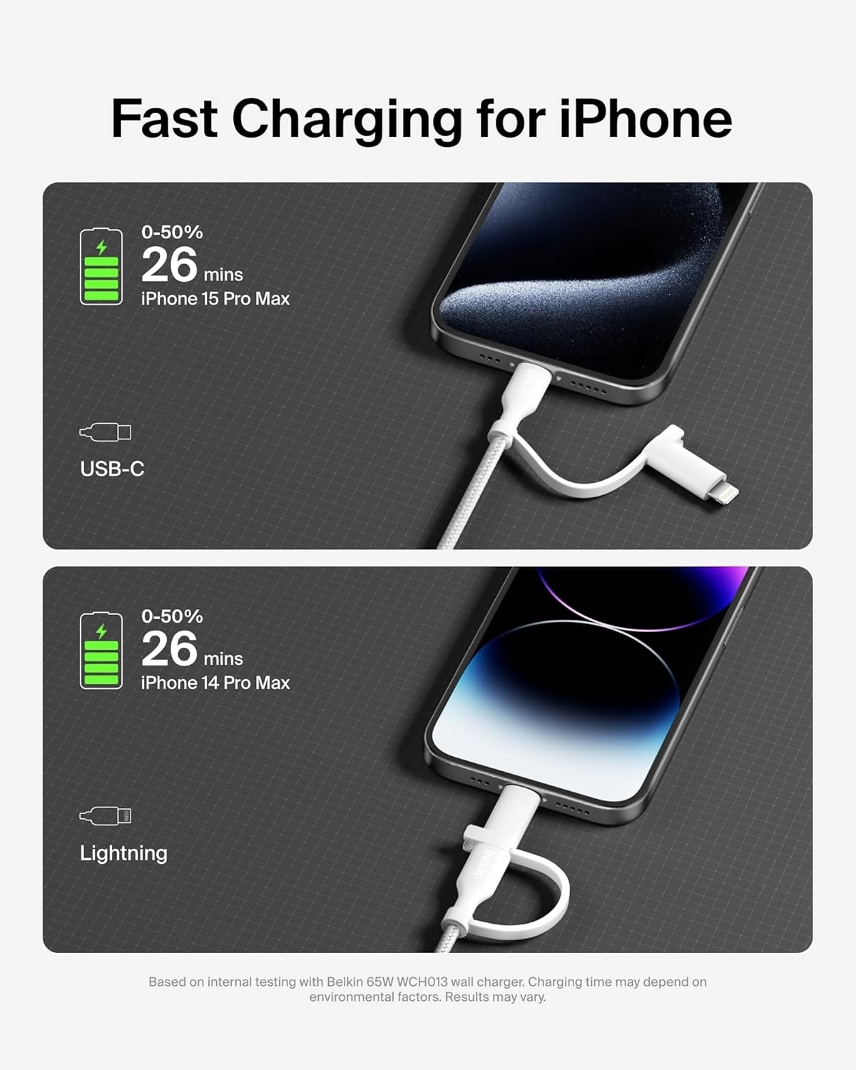 BoostCharge Pro Cable 60W USB-C to Lightning 1.5m Braided
