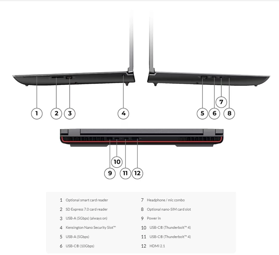 P16 Gen 2 - 16'' 1TB 32GB i7-14700HX